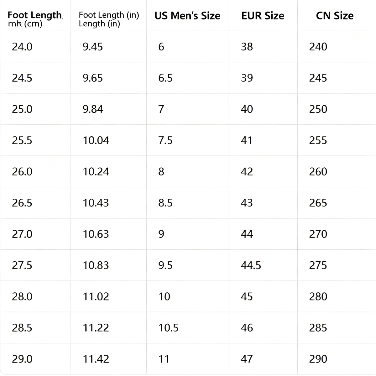 BATHING APE BAPE Sneakers